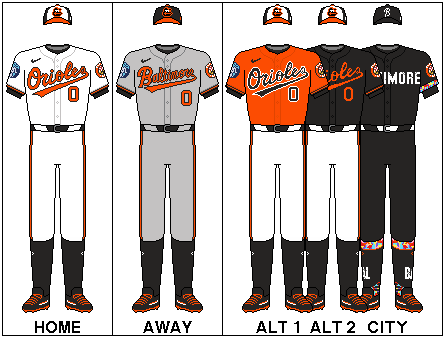 File:MLB-ALE-BAL-Uniform.png