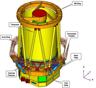 File:DMAC Mechanical Structure.jpg