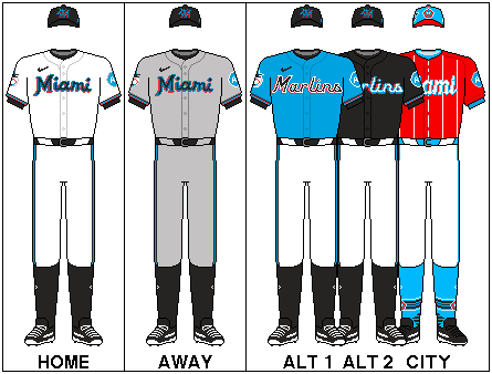 File:MLB-NLE-MIA-Uniform.png