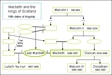 download the genetic basis of