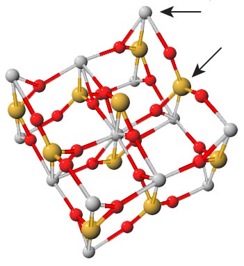 File:Titanium Substitutions in Zircon Unit Cell.jpeg