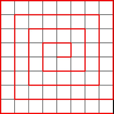 File:Counting points on a plane.jpg