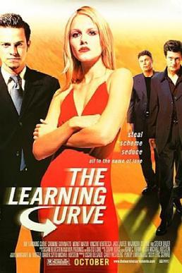 File:Learning curve post.jpg