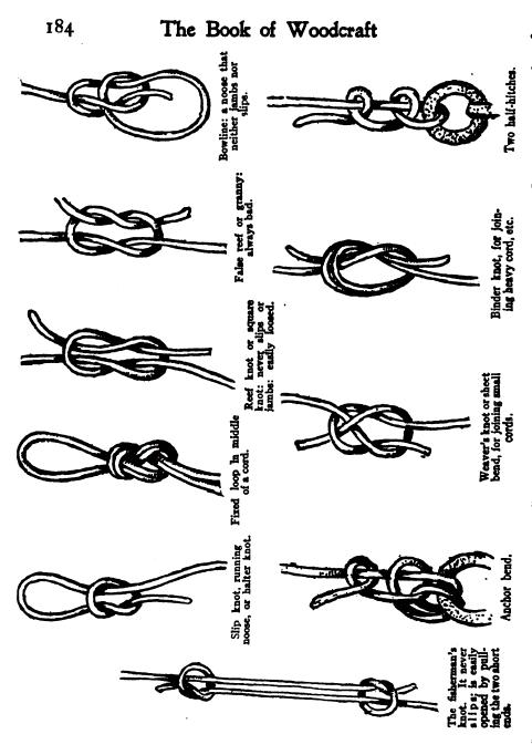 Boy Scout Knots