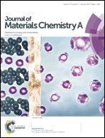 File:J Mater Chem A cover.gif