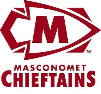 File:Masconomet Cheiftains.jpg