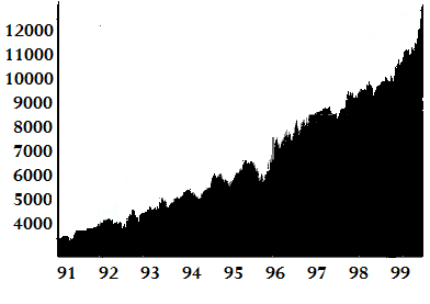 File:Dow jones.png