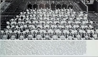 File:1966 Illinois Fighting Illini football team.jpg