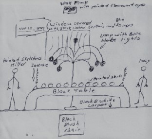 File:Jeffrey Dahmer Altar or Shrine Hand Drawing 1991A.jpg