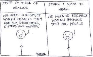 File:Rachita Taneja - Sanity Panels - Respect Women.png