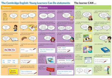 What young learners 'can do'