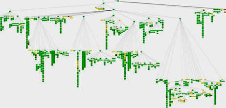 File:Integrated Behavior Tree Larger System.png