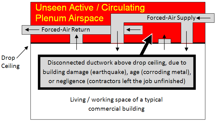 File:BuildingPlenum-Unintended-BiggerYellow.png