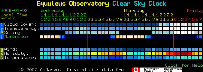 File:Clear sky clock sample.gif