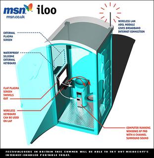 File:Msn iloo.jpg