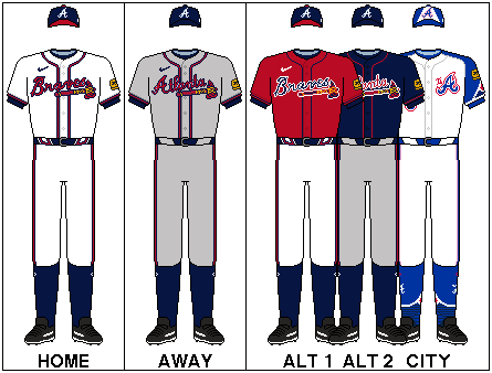 File:MLB-NLE-ATL-Uniform.png