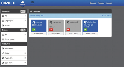 File:AAPT telco OrionVM Cloud Platform screenshot.png