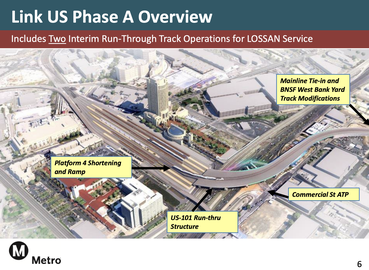 File:LA Union Station Track Run Thru.png