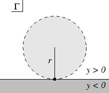 File:Niemytzki disk.png