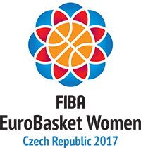 EuroBasket Women 2017 logo.png