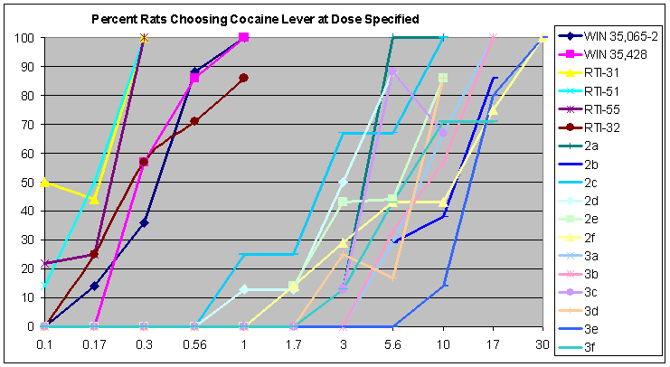 CD Graph.GIF