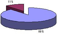 File:Mwenezi west election2008.jpg