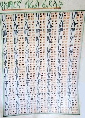 Amharic Braille chart.jpg