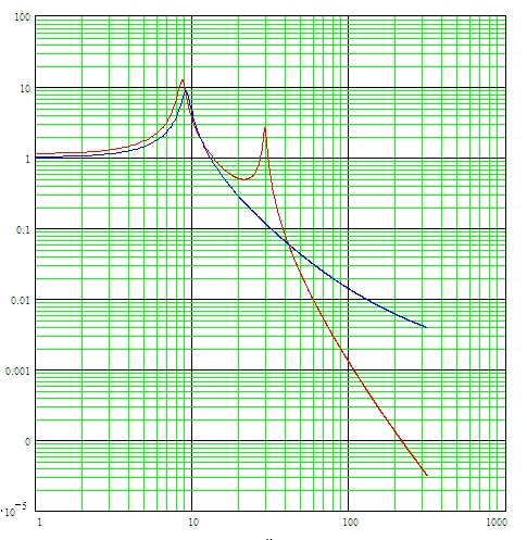 File:Subframe.jpg