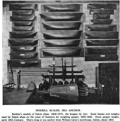 File:Peabody Museum half hulls.jpg