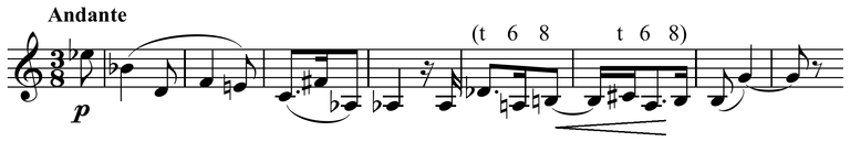 File:Arnold Schoenberg - Piano Concerto, tone row melody, mm. 1-8.png