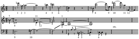 File:Schoenberg - Wind Quintet opening.png