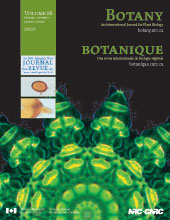 File:Botany (journal).jpg