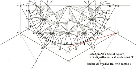 File:Schattschneider Reconstruction of Escher's Coxeter Diagram.jpg