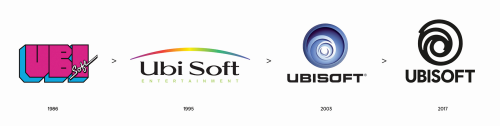 File:Ubisoft logo evolution.png