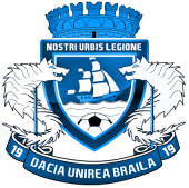 Dacia Unirea logo.png