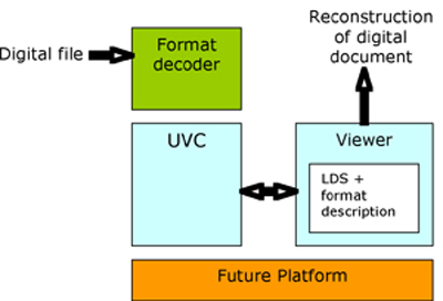 UVC и его компоненты.jpg