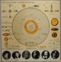 The Heliocentric Worlds of Sun Ra, Volume Two ...