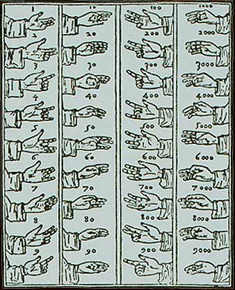 File:Bede finger alphabet.jpg