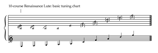 File:Tuning-ren.png