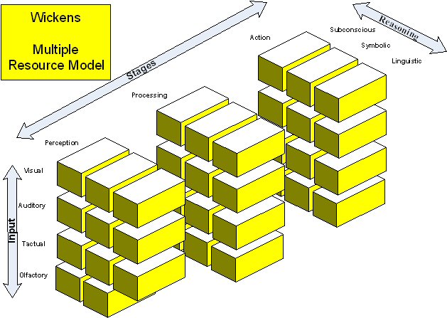 File:KTS1workload.jpg