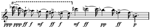 File:Messiaen - Mode de valeurs et d'intensites series upper line -- Boulez - Structures Ia.png