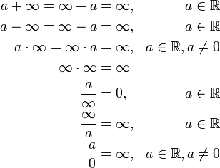 properties of real numbers  definition