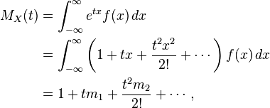 
\begin{align}
M_X(t) & = \int_{-\infty}^\infty e^{tx} f(x)\,dx \\
& = \int_{-\infty}^\infty \left( 1+ tx + \frac{t^2x^2}{2!} + \cdots\right) f(x)\,dx \\
& = 1 + tm_1 + \frac{t^2m_2}{2!} +\cdots,
\end{align}
