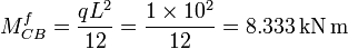 M _{CB} ^f = \frac{qL^2}{12} = \frac{1 \times 10^2}{12} = 8.333 \mathrm{\,kN \,m}