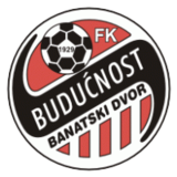 FK Budućnost Banatski Dvor crest.png