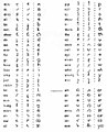 The Shaw Alphabet, Quikscript, and Readspel, printed by Read's daughter Mavis Mottram