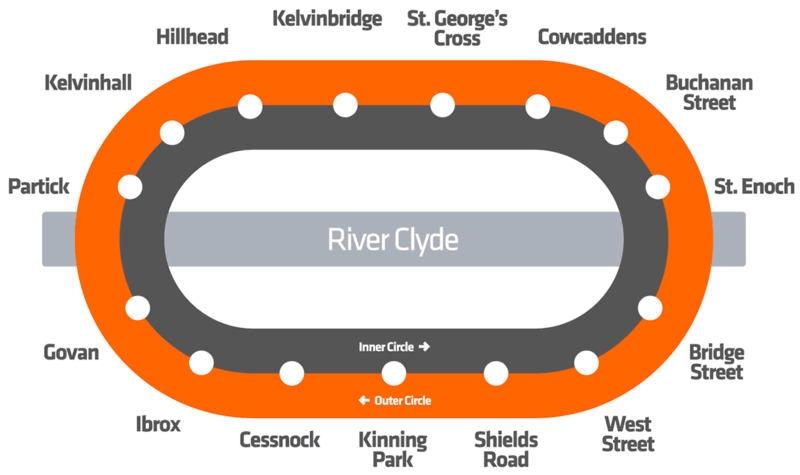 File:Glasgow Subway map.png