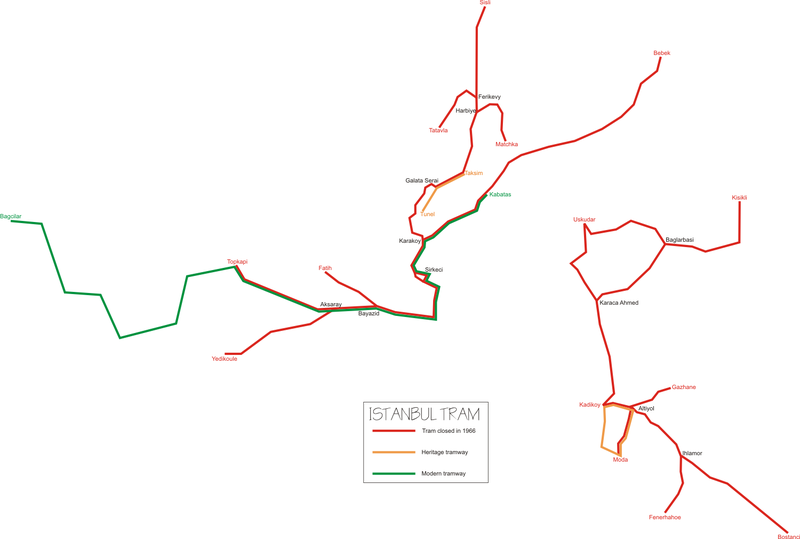 File:Istanbul's tram map.png