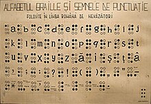 Rumunský Brailleův graf.jpg