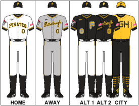 MLB-NLC-PIT-Uniforms.png